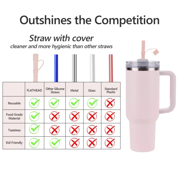 Hot Selling Silicone Straw With Cover Food Grade Material BPA Free Color Customized Suitable for 40oz Tumbler With Straw Topper - 图片 4